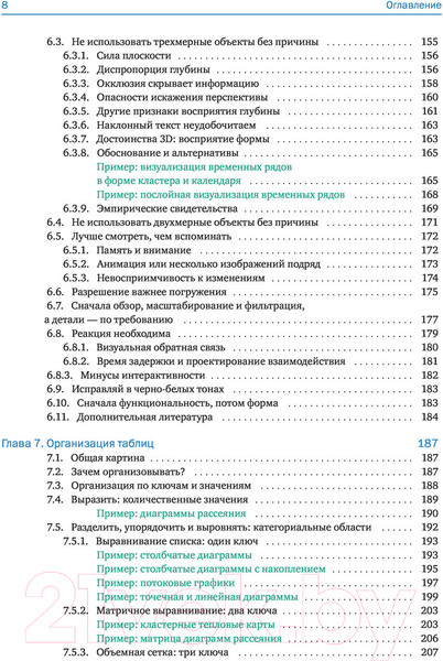 Изображение товара Книга Эксмо Визуализация данных (Манцнер Т.)