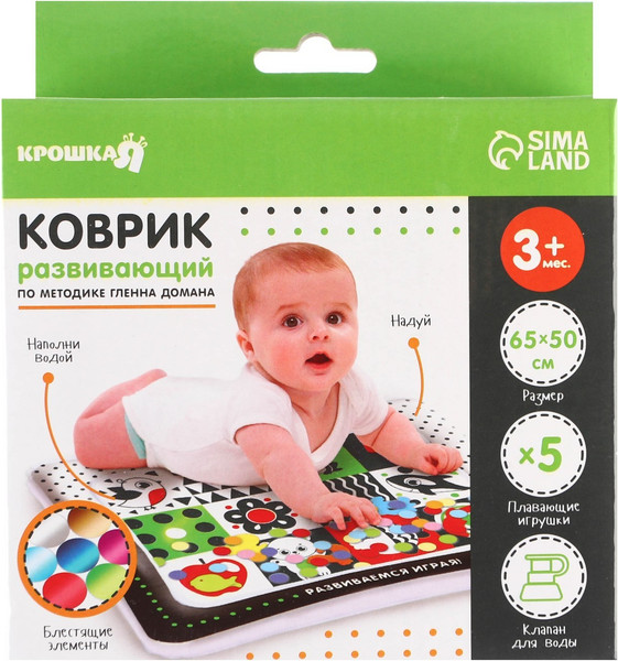 Изображение товара Игровой коврик Крошка Я Гленн Доман / 7059453