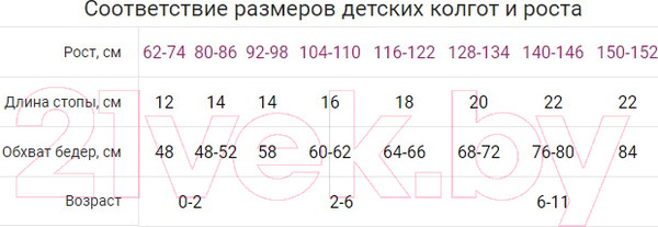 Изображение товара Колготки детские Mark Formelle 700K-1992 (р.140-146, серый меланж)