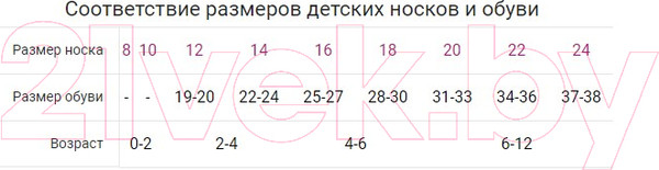 Изображение товара Носки детские Mark Formelle 500K-2142 (р.20, светлая зеленка)