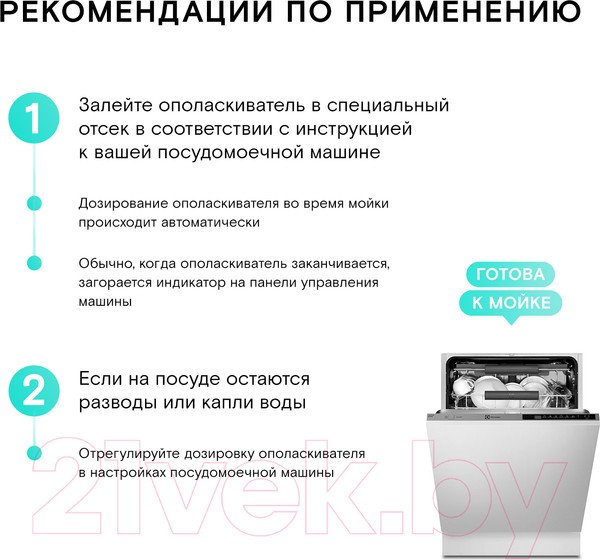 Изображение товара Ополаскиватель для посудомоечных машин Wonder LAB 550мл