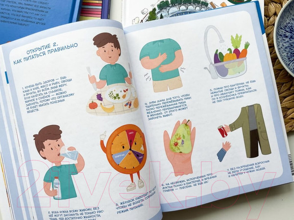 Изображение товара Энциклопедия МИФ Здоровые привычки (Попова Т.)