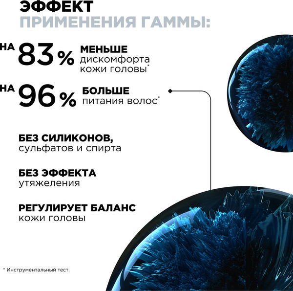 Изображение товара Кондиционер для волос L'Oreal Professionnel Scalp Advanced (200мл)