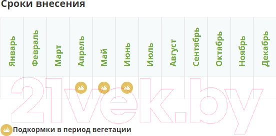 Изображение товара Удобрение Fertika Кристалон для клубники и земляники (5x10мл)