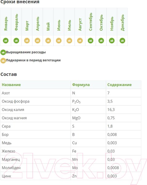 Изображение товара Удобрение Fertika Кристалон для хвойных (5x10мл)