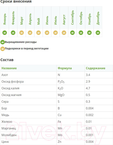 Изображение товара Удобрение Fertika Кристалон для цитрусовых (5x10мл)