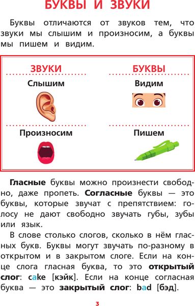 Изображение товара Учебное пособие АСТ Английские буквы и звуки. Рабочая тетрадь для детей до 7 лет