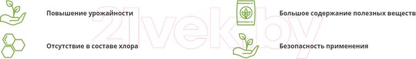 Изображение товара Удобрение Fertika Люкс (20г)
