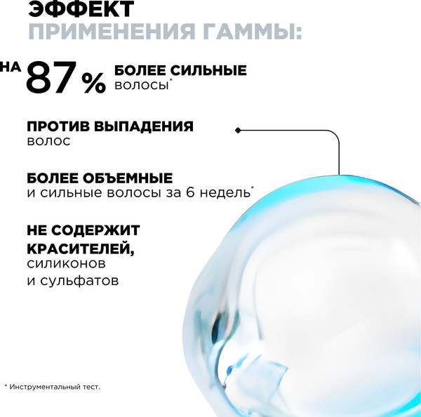 Изображение товара Сыворотка для волос L'Oreal Professionnel Aminexil Advanced для ослабленных волос против выпадения (90мл)