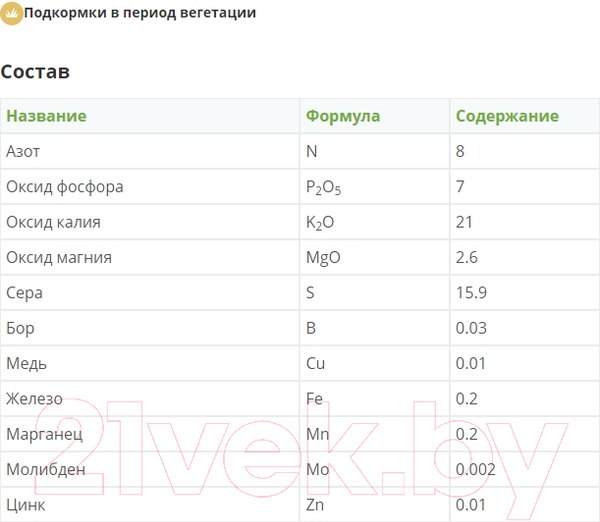 Изображение товара Удобрение Fertika Хвойное Лето (1кг)