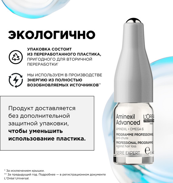 Изображение товара Ампулы для волос L'Oreal Professionnel Aminexil Ampoules (42x6ml)