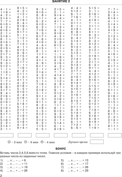 Изображение товара Учебное пособие АСТ 3000 примеров по математике. 3кл. Табличное умножение и деление