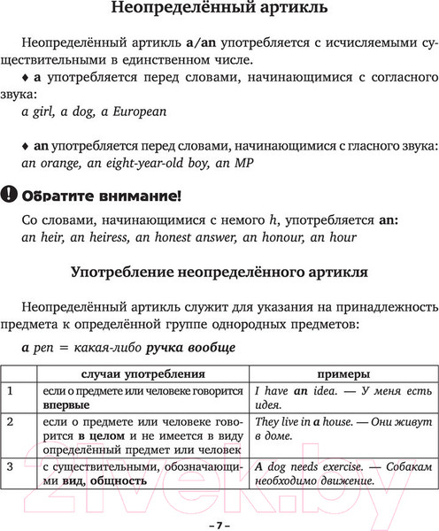 Изображение товара Учебное пособие АСТ English Grammar Практическая грамматика английского с ключами (Державина В.)