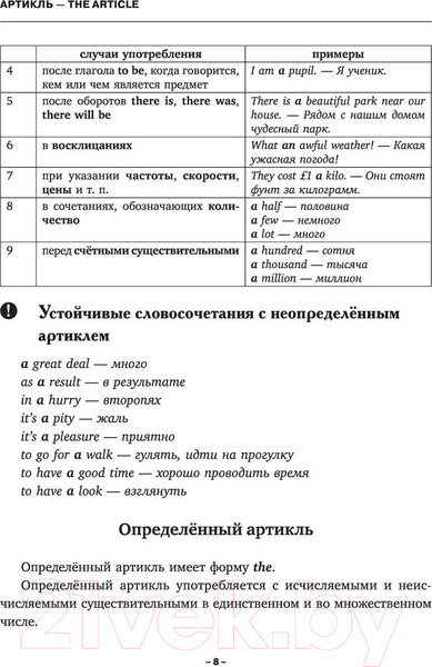 Изображение товара Учебное пособие АСТ English Grammar Практическая грамматика английского с ключами (Державина В.)