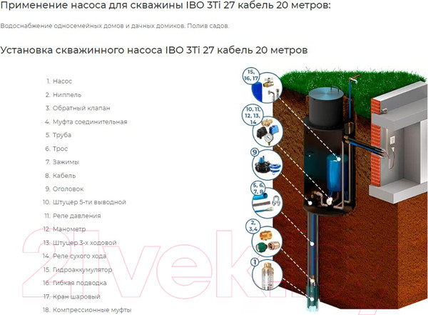 Изображение товара Скважинный насос IBO 3Ti27 (20м)
