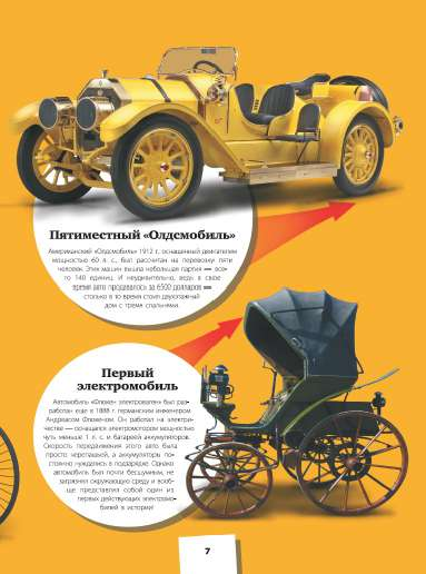 Изображение товара Энциклопедия АСТ Автомобили, самолеты, корабли (Ликсо Вячеслав)