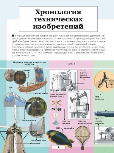 Изображение товара Энциклопедия АСТ Автомобили, самолеты, корабли (Ликсо Вячеслав)