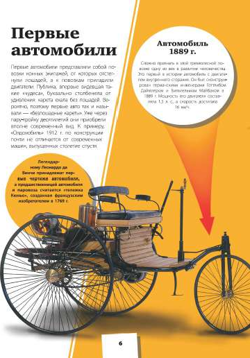 Изображение товара Энциклопедия АСТ Автомобили, самолеты, корабли (Ликсо Вячеслав)