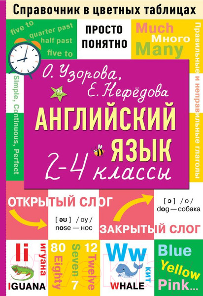 Изображение товара Учебное пособие АСТ Английский язык. 2-4 классы. Справочник в цветных таблицах (Узорова О.В.)
