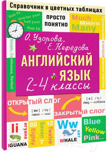 Изображение товара Учебное пособие АСТ Английский язык. 2-4 классы. Справочник в цветных таблицах (Узорова О.В.)