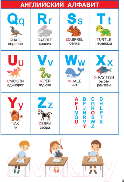 Изображение товара Учебное пособие АСТ Английский язык. 2-4 классы. Справочник в цветных таблицах (Узорова О.В.)