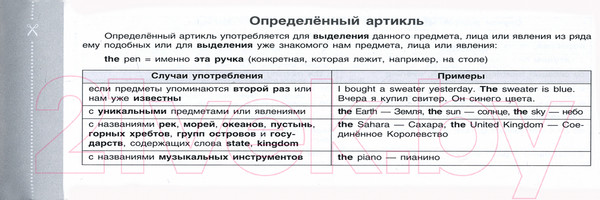 Изображение товара Наглядное пособие АСТ Английский язык: пишем без ошибок. Шпаргалка на все случаи жизни (Державина В.А.)