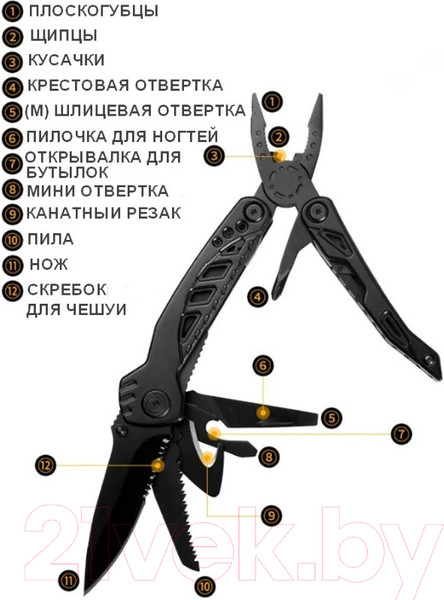 Изображение товара Мультитул Robinson PL-80
