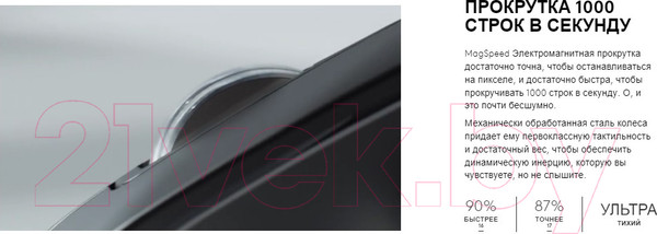 Изображение товара Мышь Logitech MX Master 3S 910-006559 / 910-006565