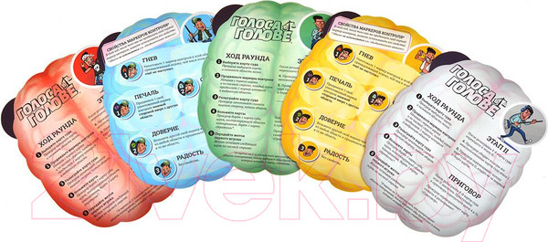 Изображение товара Настольная игра Мир Хобби Голоса в голове / 915540