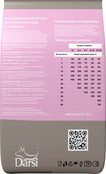 Изображение товара Сухой корм для собак Darsi Puppy All Breeds Индейка / 58600 (2.5кг)