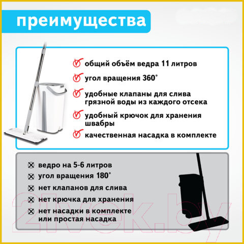 Изображение товара Набор для уборки Laima Pro Clean Швабра с отжимом и двухкамерным ведром / 607979