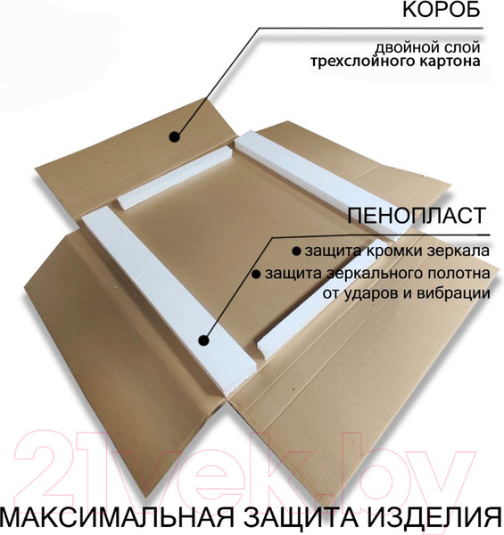 Изображение товара Зеркало Пекам Greta 100x80 / greta-100x80MP (с подсветкой, с многофункциональной панелью, подогрев)