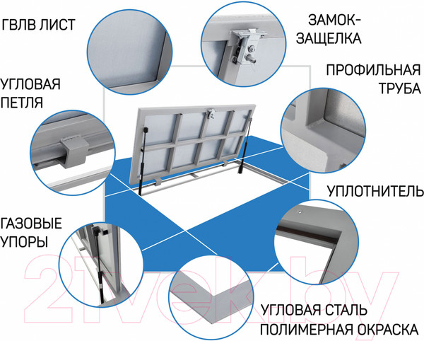 Изображение товара Люк напольный Lukoff Гарант 90x120П