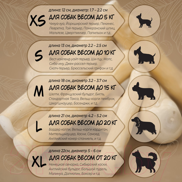 Изображение товара Игрушка для собак Coffee Wood Палочка кофейного дерева / STICK/CW-XS