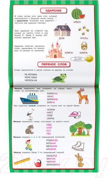 Изображение товара Комплект учебных плакатов АСТ Все обучающие плакаты для 2 класса (Узорова О., Нефедова Е.)