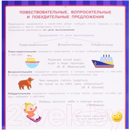 Изображение товара Комплект учебных плакатов АСТ Все обучающие плакаты для 3 класса (Узорова О.В., Нефедова Е.А.)