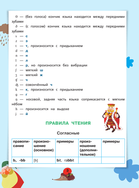 Изображение товара Учебное пособие АСТ Все правила английского языка. 5 ступеней к пятерке (Державина Виктория)