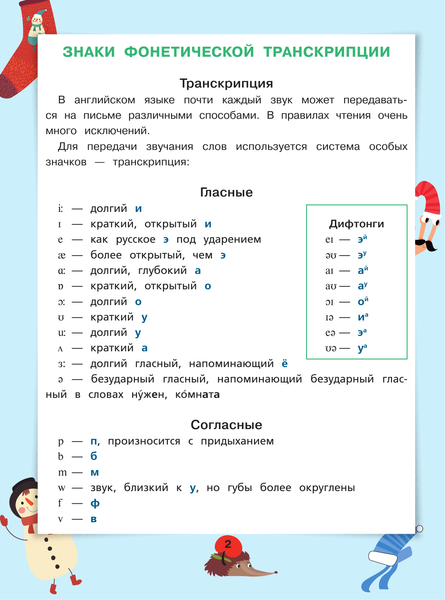 Изображение товара Учебное пособие АСТ Все правила английского языка. 5 ступеней к пятерке (Державина Виктория)