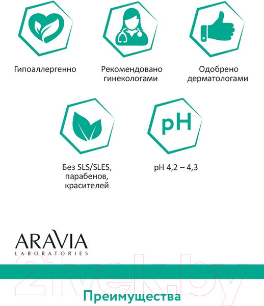 Изображение товара Гель для интимной гигиены Aravia Laboratories Refreshing Intimate Gel Для ежедневного ухода (200мл)