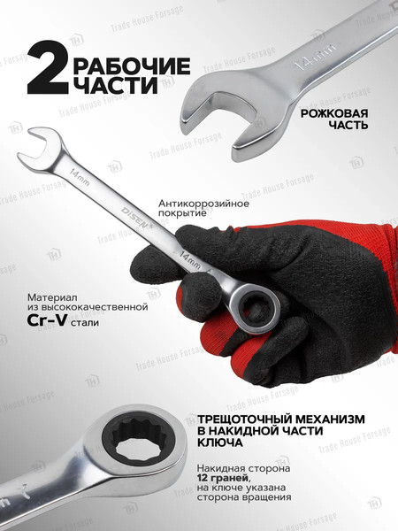 Изображение товара Набор ключей Disen DSD1507(52925)