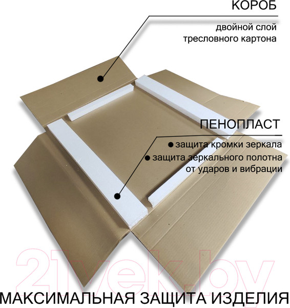 Изображение товара Зеркало Пекам Greta 120x80 / greta-120x80B (с подсветкой и бесконтактным сенсором)