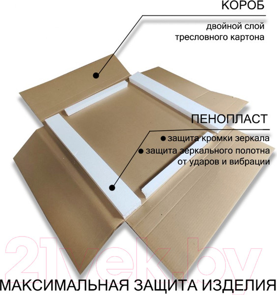 Изображение товара Зеркало Пекам Greta 80x120 / greta-80x120M (с подсветкой, с многофункциональной панелью)
