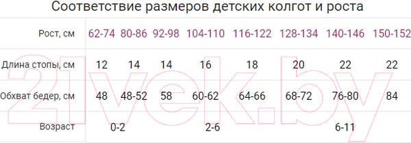 Изображение товара Колготки детские Mark Formelle 700K-2147 (р.128-134, капучино)