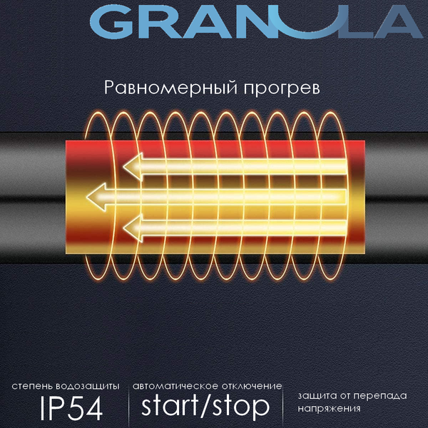 Изображение товара Полотенцесушитель электрический GRANULA Гамма Квадро 50x60 (терморегулятор, черный матовый)