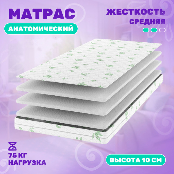 Изображение товара Матрас Капризун Джангл Симпл Струтто 80x190 / 412926