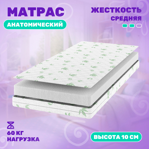 Изображение товара Детский матрас Капризун Джангл Симпл Холкон 70x160 / 412929