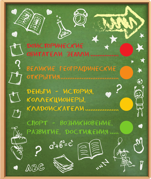 Изображение товара Энциклопедия АСТ Где? Когда? Как? (Кошевар Д.В.)