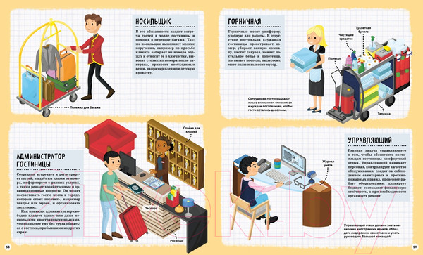 Изображение товара Энциклопедия Махаон Кем быть? Путешествие в мир профессий (Барсотти И.)