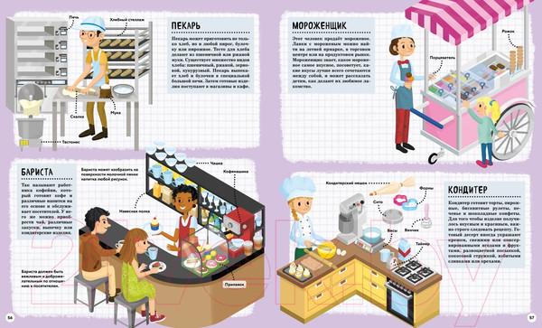 Изображение товара Энциклопедия Махаон Кем быть? Путешествие в мир профессий (Барсотти И.)