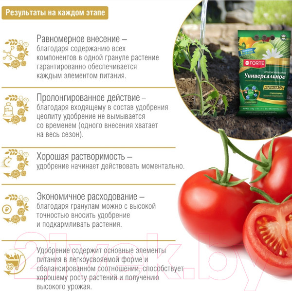 Изображение товара Удобрение Bona Forte Гранулированное пролонгированное Универсальное с кремнием (5кг)